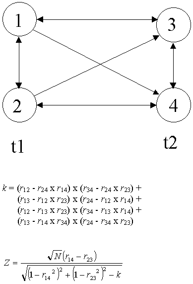 crosslagformeln.gif (4757 Byte)